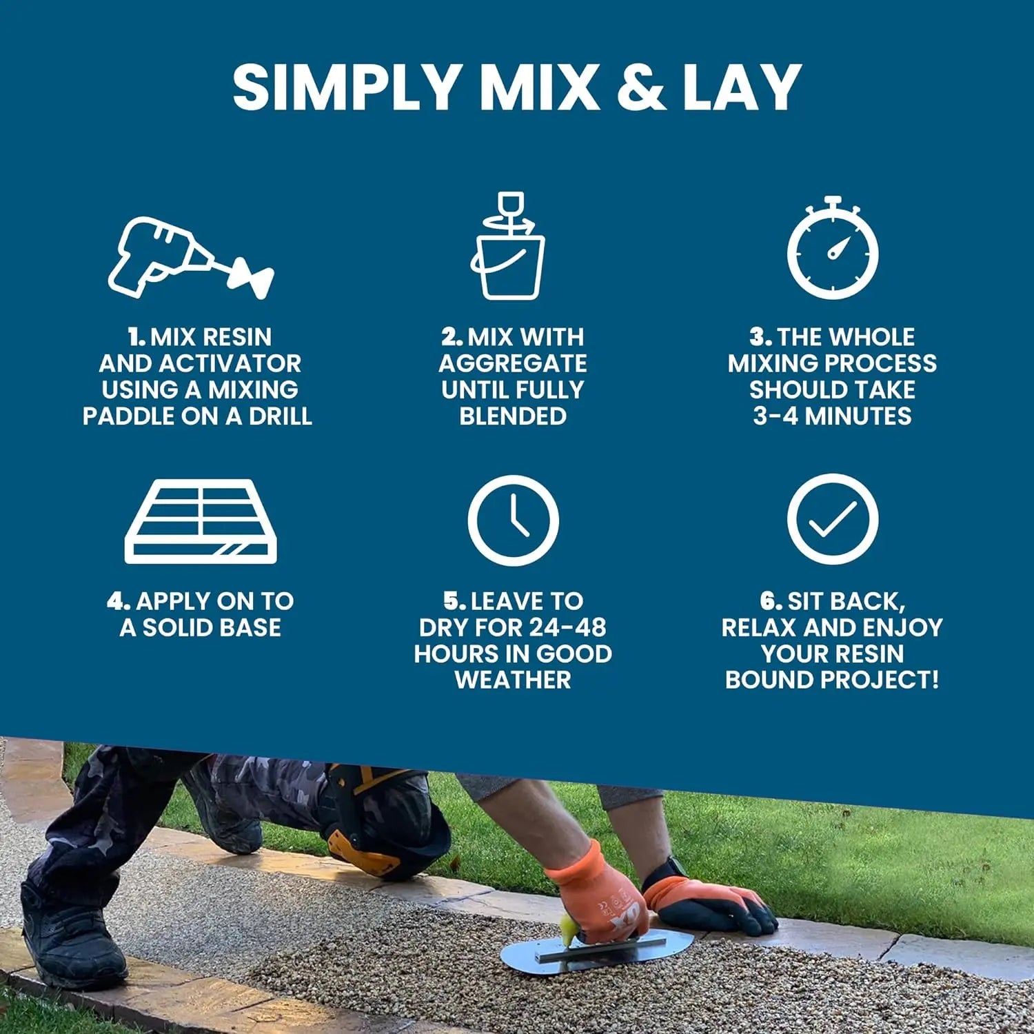 Gunmetal Grey DIY Kit Vuba