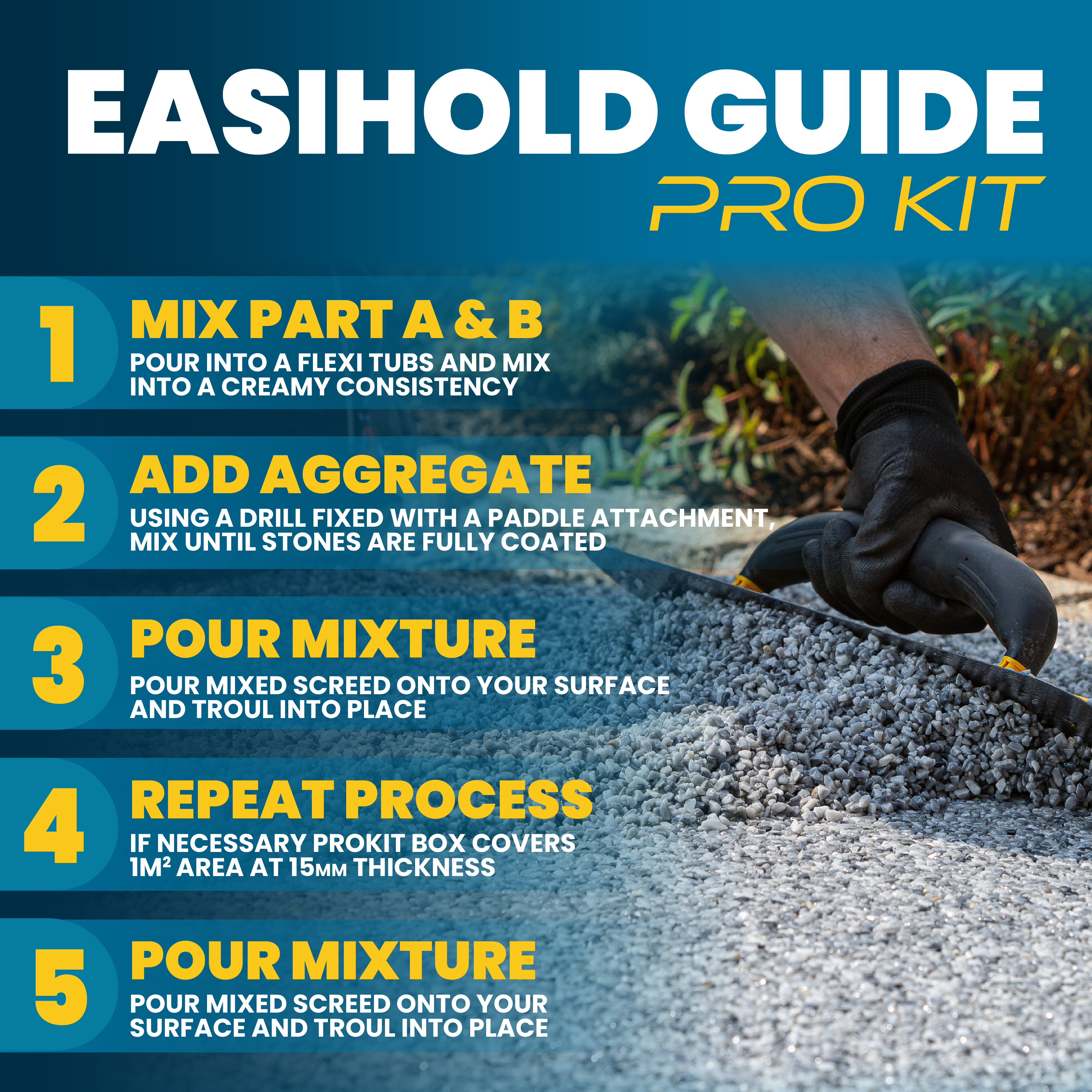 Athena ProKit