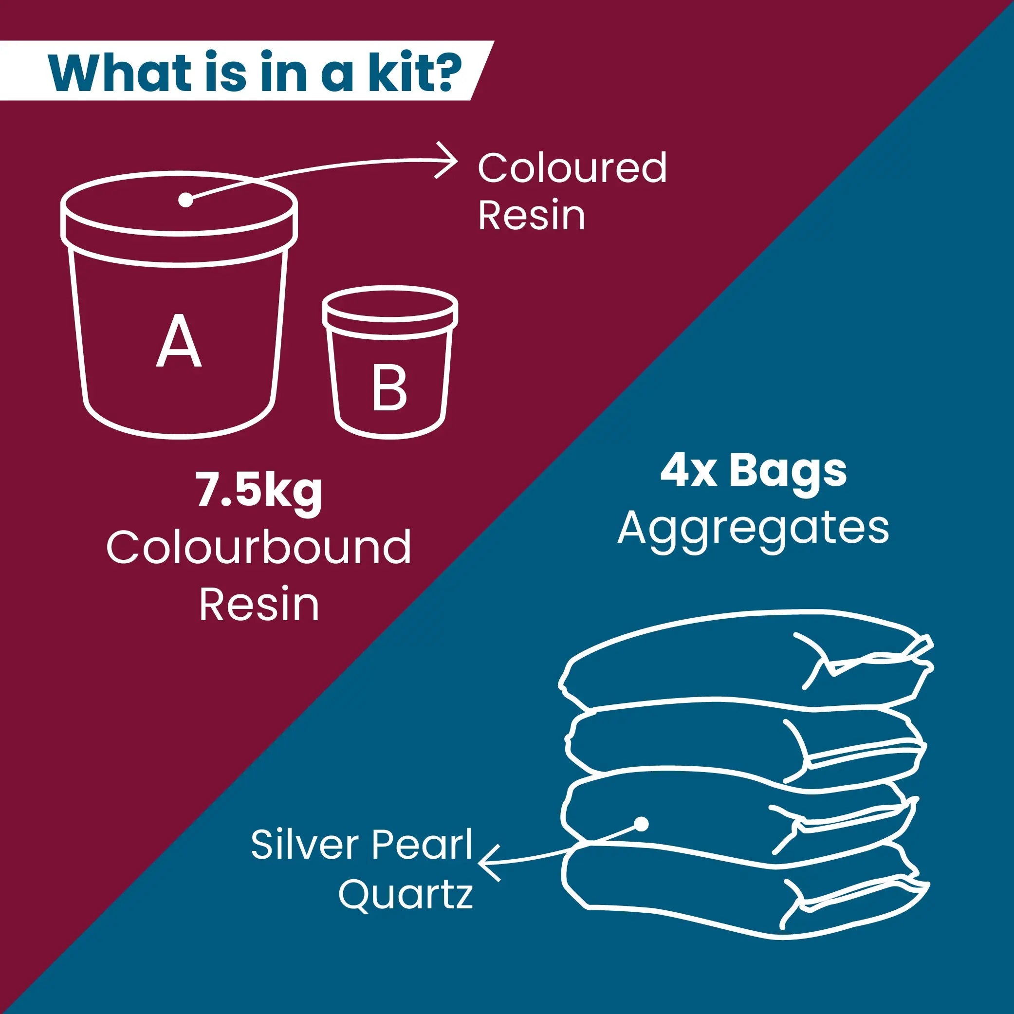 Colour Bound Binder Vuba Resin