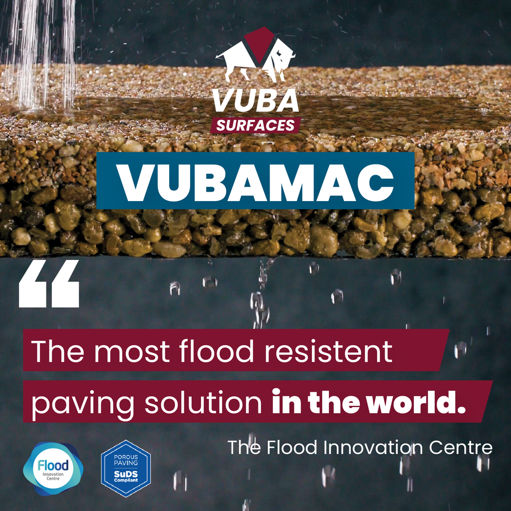 Vuba Surfaces new products