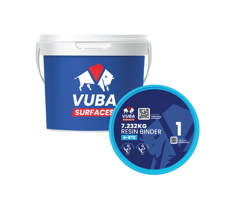 Vuba 4 Graded Resins
