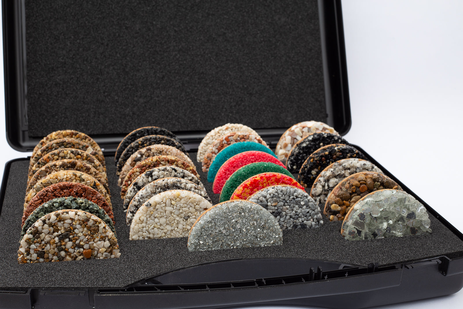 SureSet Sample Case
