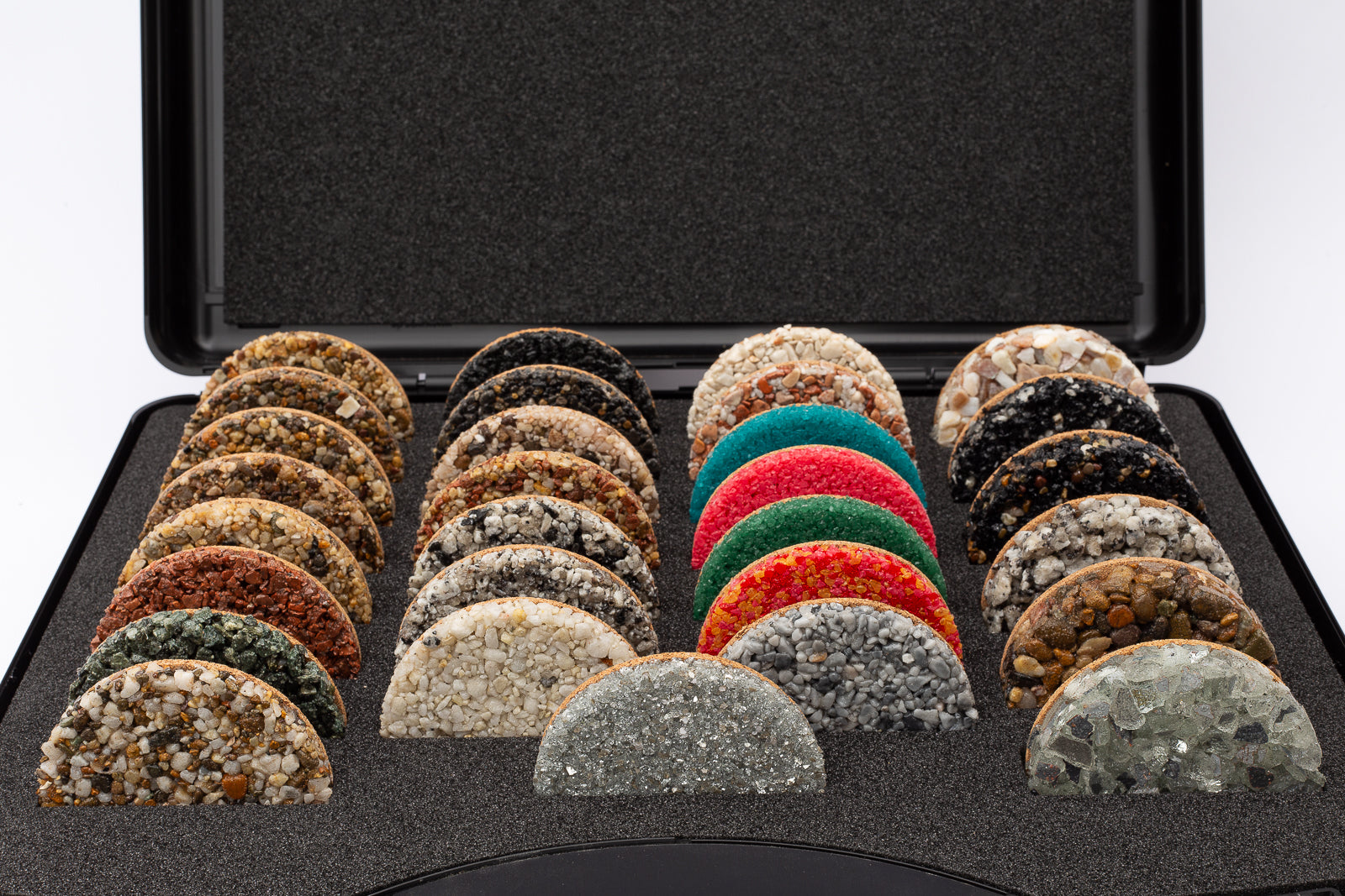 SureSet Sample Case