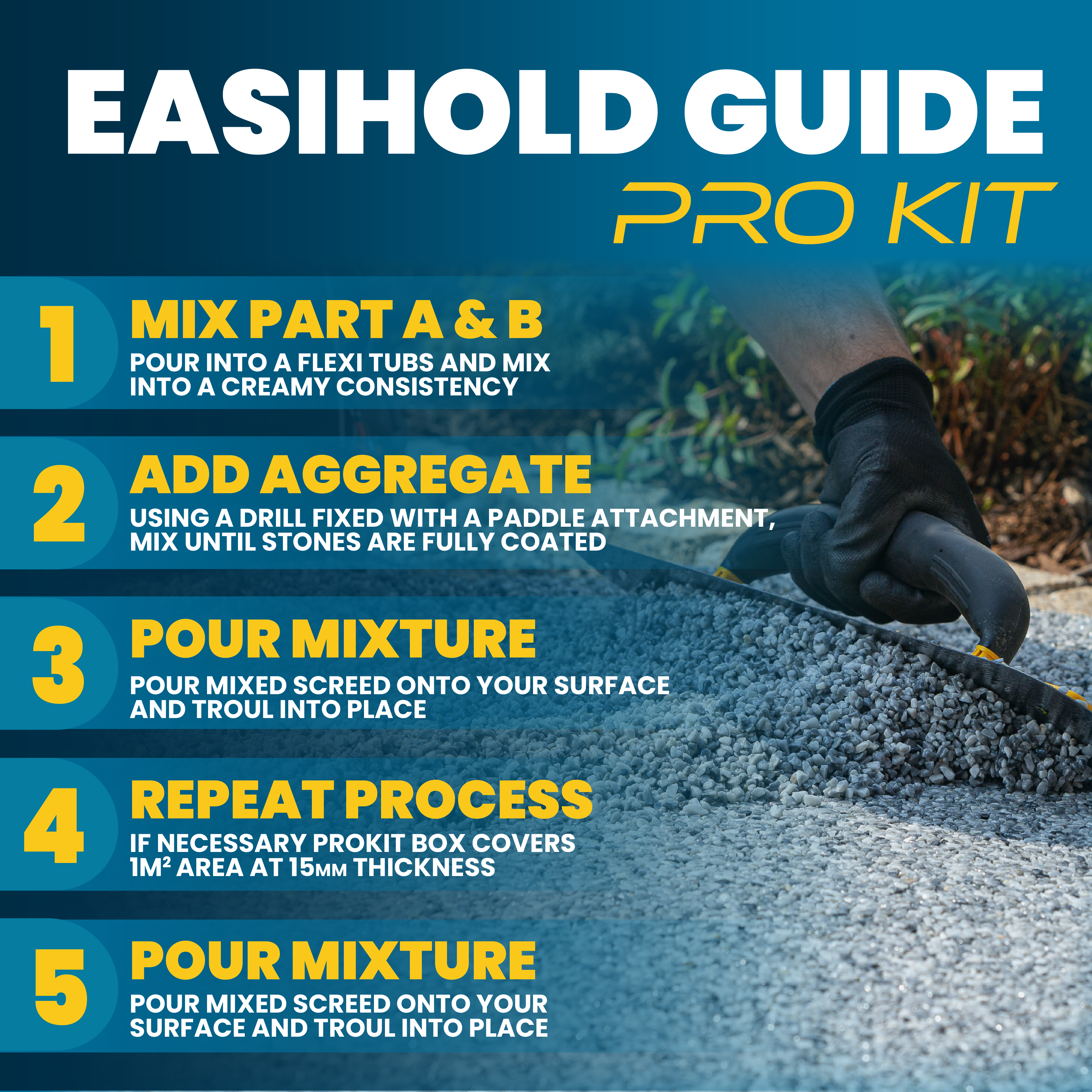 Saxon ProKit