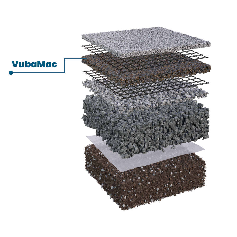 What is VubaMac?